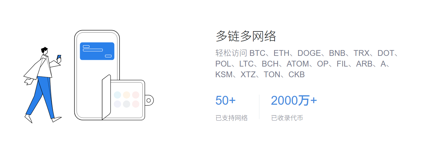 新体验
